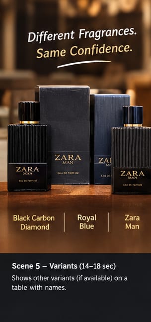 ZARA MAN parfum